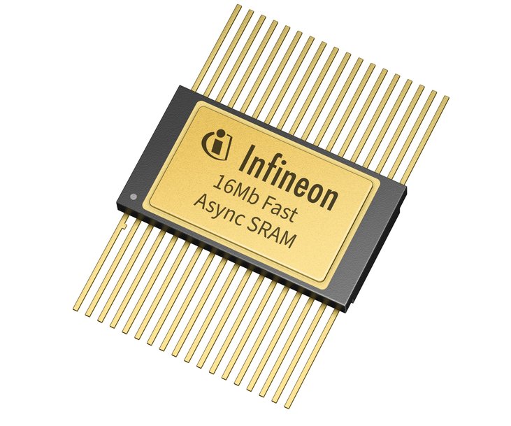 Infineon extends line of radiation-hardened asynchronous static RAMs with embedded ECC for space and other extreme environment applications